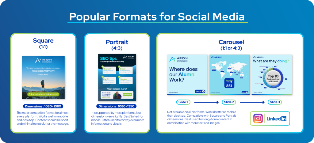 The most popular post formats and sizes in 2023 for your brand to post on social media platforms such as facebook, instagram and linkedin.