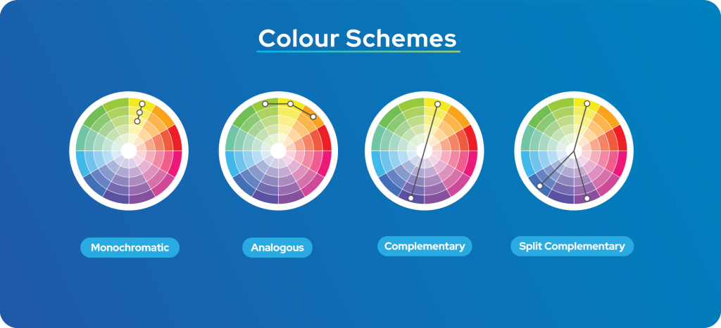 Graphic design basics: Colour schemes. Understanding the scientific method of selecting colour combinations that resonante with your values and work well in your designs.